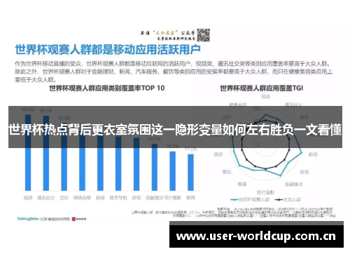 世界杯热点背后更衣室氛围这一隐形变量如何左右胜负一文看懂