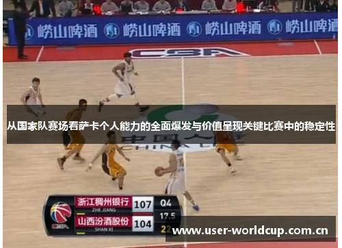 从国家队赛场看萨卡个人能力的全面爆发与价值呈现关键比赛中的稳定性 从国家队赛场看萨卡个人能力的全面爆发与价值呈现关键比赛中的稳定性