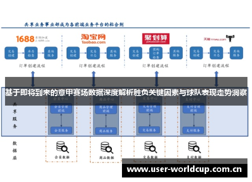 基于即将到来的意甲赛场数据深度解析胜负关键因素与球队表现走势洞察 基于即将到来的意甲赛场数据深度解析胜负关键因素与球队表现走势洞察